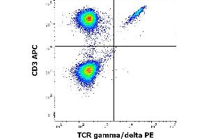 Flow cytometry multicolor surface staining of human lymphocytes stained using anti-human TCR gamma/delta (11F2) PE antibody (10 μL reagent / 100 μL of peripheral whole blood) and anti-human CD3 (UCHT1) APC antibody (10 μL reagent / 100 μL of peripheral whole blood). (TCR gamma/delta Antikörper  (PE))