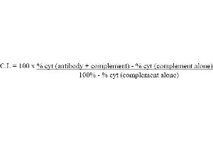 Figure 1: Cytotoxic Index (MHC Class II I-Abd Antikörper)